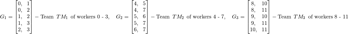 G_1 = \begin{bmatrix}
0, & 1 \\
0, & 2 \\
1, & 2 \\
1, & 3 \\
2, & 3 \\
\end{bmatrix} - \text{Team} \hspace{0.5em} TM_1 \hspace{0.5em} \text{of workers 0 - 3}, \quad
G_2 = \begin{bmatrix}
4, & 5 \\
4, & 7 \\
5, & 6 \\
5, & 7 \\
6, & 7 \\
\end{bmatrix} - \text{Team} \hspace{0.5em} TM_2 \hspace{0.5em} \text{of workers 4 - 7}, \quad
G_3 = \begin{bmatrix}
8, & 10 \\
8, & 11 \\
9, & 10 \\
9, & 11 \\
10, & 11 \\
\end{bmatrix} - \text{Team} \hspace{0.5em} TM_3 \hspace{0.5em} \text{of workers 8 - 11}