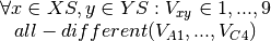 \begin{matrix}
&\forall x \in XS, y \in YS : V_{xy} \in {1, ..., 9} \\
&all-different(V_{A1}, ..., V_{C4})
\end{matrix}