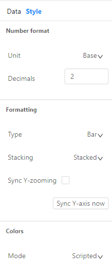 KPI style parameters